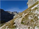 Planina Blato - Koča na Doliču